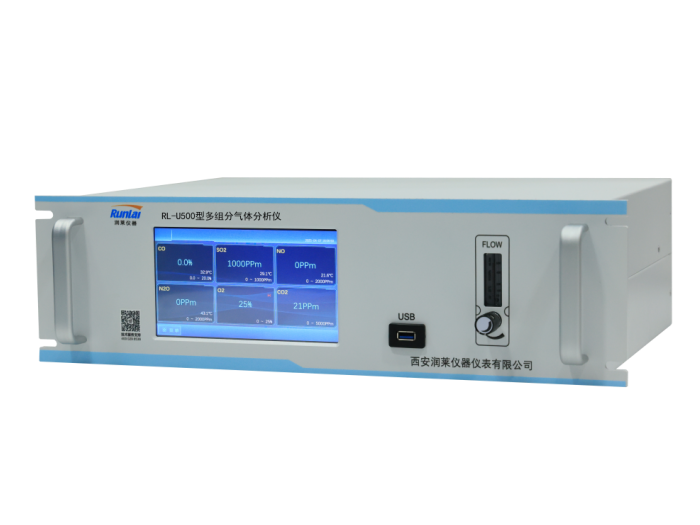 多組分氣體分析儀